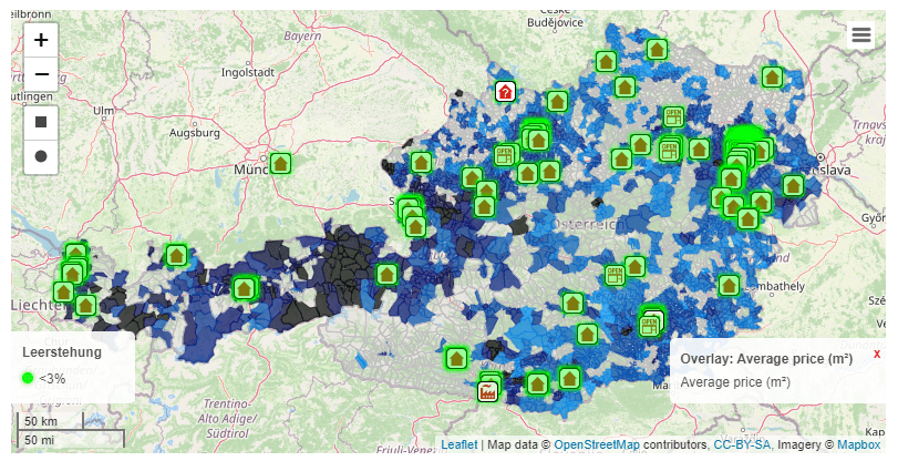 Graphical overview of real estate portfolio and market data