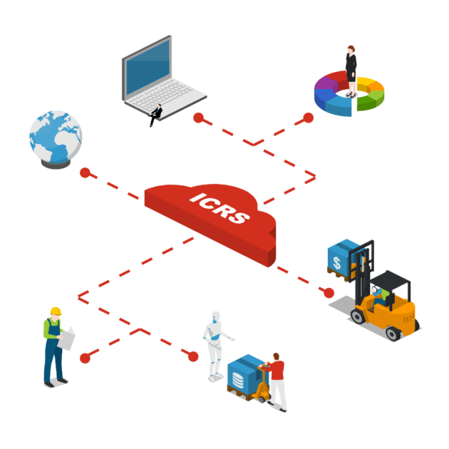 Data integration into a central real estate management platform, metamagix.ICRS