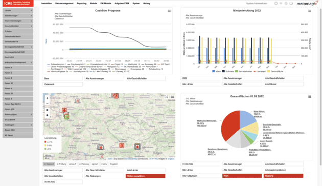 Dashboard for an overview of real estate assets and portfolio metamagix.ICRS